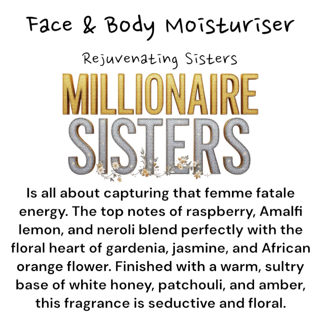 FACE & BODY MOISTURISER – Hydrating -Various Scents, Anti-Aging & Skin-Smoothing